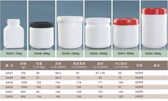 價格 廠家 批發 采購 圖片